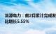 龙源电力：前2月累计完成发电量1346.7165万兆瓦时，同比增长5.55%