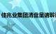 佳兆业集团清盘呈请聆讯据悉押后至4月29日