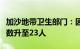 加沙地带卫生部门：因营养不良和脱水死亡人数升至23人