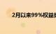 2月以来99%权益类基金取得正收益