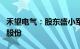 禾望电气：股东盛小军拟减持不超2.26%公司股份