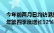 今年前两月日均访港旅客约13万人次，较去年第四季度增长12%