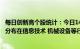 每日创新高个股统计：今日14只个股股价创历史新高，主要分布在信息技术 机械设备等行业