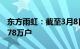 东方雨虹：截至3月8日，公司股东总数为18.78万户