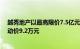 越秀地产以最高限价7.5亿元竞得上海杨浦区宅地，房地联动价9.2万元