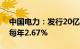 中国电力：发行20亿元公司债券，票面利率每年2.67%