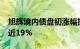 旭辉境内债盘初涨幅扩大，“20旭辉02”涨近19%