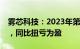 雾芯科技：2023年第四季度净利润2.16亿元，同比扭亏为盈