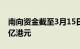 南向资金截至3月15日13时51分净流入超50亿港元