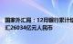 国家外汇局：12月银行累计结汇25453亿元人民币，累计售汇26034亿元人民币