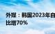 外媒：韩国2023年自华进口跨境电商货物同比增70%