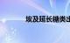 埃及延长糖类出口禁令3个月