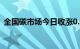 全国碳市场今日收涨0.63%，报80.50元/吨