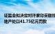 证监会拟决定对许家印采取终身证券市场禁入措施，对恒大地产处以41.75亿元罚款