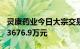 灵康药业今日大宗交易成交830万股，成交额3676.9万元