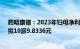 药明康德：2023年归母净利润96.07亿元，同比增长9%，拟10派9.8336元