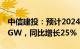 中信建投：预计2024年新增风电装机可达95GW，同比增长25%