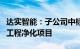 达实智能：子公司中标9805.28万元医院扩建工程净化项目