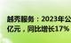 越秀服务：2023年公司拥有人应占盈利4.87亿元，同比增长17%