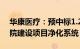 华康医疗：预中标1.22亿元人民医院镜湖总院建设项目净化系统