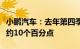 小鹏汽车：去年第四季度汽车毛利率环比提高约10个百分点