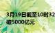 3月19日截至10时32分，沪深两市成交额突破5000亿元