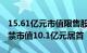 15.61亿元市值限售股今日解禁，爱科科技解禁市值10.1亿元居首