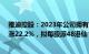 雅迪控股：2023年公司拥有人应占利润26.4亿元，同比上涨22.2%，拟每股派48港仙