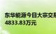 东华能源今日大宗交易成交503万股，成交额4833.83万元