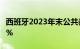 西班牙2023年末公共赤字占国内生产总值3.7%