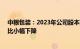 中粮包装：2023年公司股本持有人应占利润4.75亿元，同比小幅下降