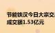 节能铁汉今日大宗交易折价成交7796万股，成交额1.53亿元