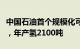 中国石油首个规模化可再生能源制氢项目投产，年产氢2100吨