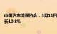 中国汽车流通协会：3月11日17日二手车日均交易量同比增长10.8%