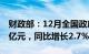 财政部：12月全国政府性基金预算收入7149亿元，同比增长2.7%