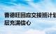 曹德旺回应交接班计划：对公司下一代和管理层充满信心