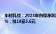 中材科技：2023年归母净利润22.24亿元，同比下降37.77%，拟10派5.6元