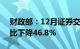 财政部：12月证券交易印花税150亿元，同比下降46.8%