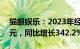 猫眼娱乐：2023年经调整溢利净额10.29亿元，同比增长342.2%