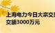 上海电力今日大宗交易成交349.24万股，成交额3000万元