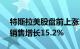 特斯拉美股盘前上涨1.3%，该公司2月欧盟销售增长15.2%