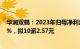 华润双鹤：2023年归母净利润13.33亿元，同比增长12.96%，拟10派2.57元