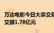 万达电影今日大宗交易成交1104.36万股，成交额1.78亿元