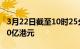 3月22日截至10时25分，南向资金净流入超50亿港元