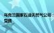 乌克兰国家石油天然气公司：俄导弹袭击致乌西部能源设施受损