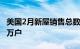 美国2月新屋销售总数年化66.2万户，预期68万户