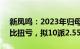 新凤鸣：2023年归母净利润10.86亿元，同比扭亏，拟10派2.55元