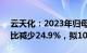 云天化：2023年归母净利润45.22亿元，同比减少24.9%，拟10派10元