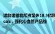 诺和诺德将斥资至多10.3亿欧元收购Cardior Pharmaceuticals，强化心血管产品线