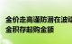 金价走高谨防潜在波动风险，多家银行上调黄金积存起购金额